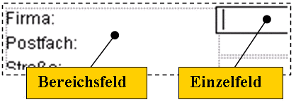 Neue 2D-Zeichnung... - Dialogfenster