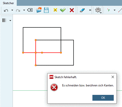 Es schneiden bzw. berühren sich Kanten.