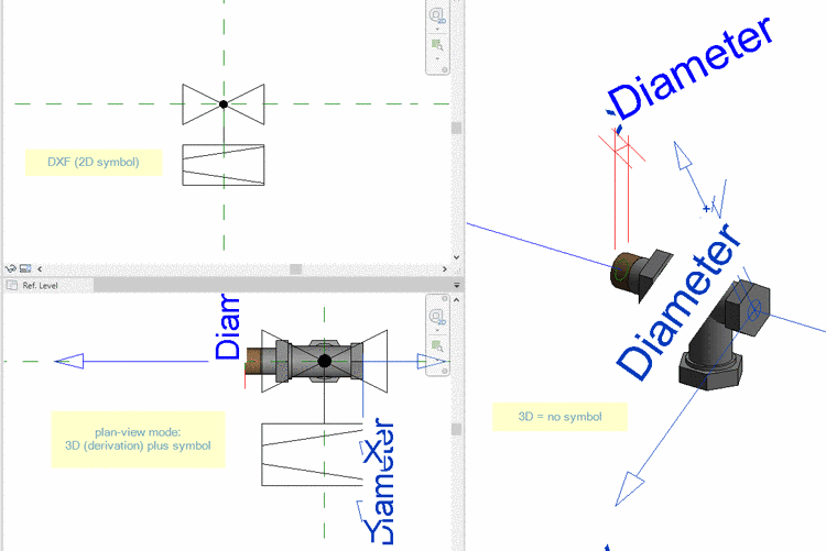 Die Abbildung zeigt beispielhaft Revit
