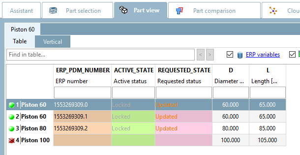 PARTdataManager: Aktuelle Version "Kolben" nach Update, aber vor Bearbeitung durch Update Manager