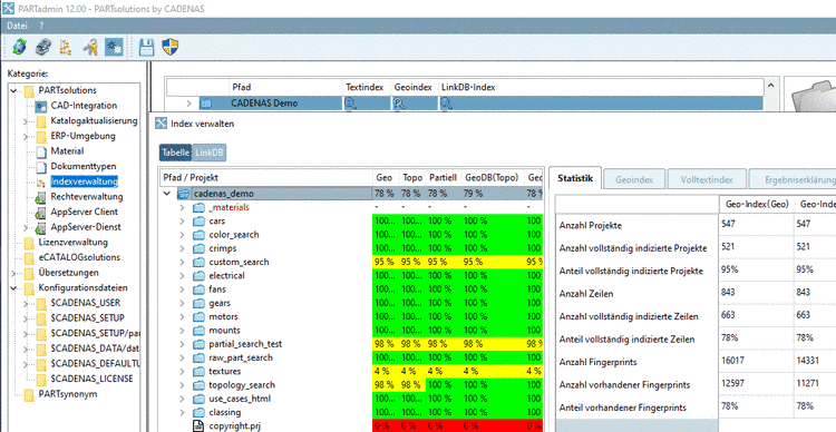 Dialogfenster "Index verwalten" - Aufruf auf Katalog mit gleichnamigen Kontextmenübefehl