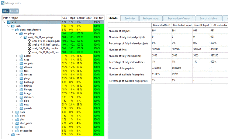 "Index verwalten" Dialogfenster -> Registerseite "Statistik"