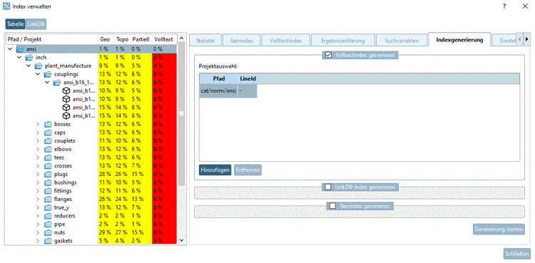 "Volltextindex generieren" aktiviert