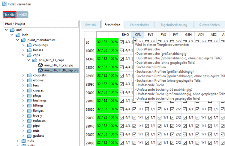 Bei Auswahl "Tabelle" werden alle Projektzeilen angezeigt.
