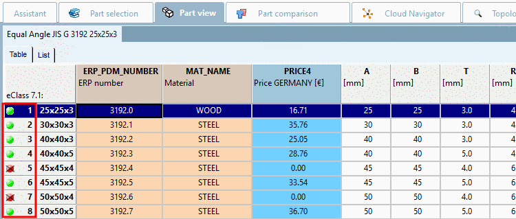 Standard Statusanzeige