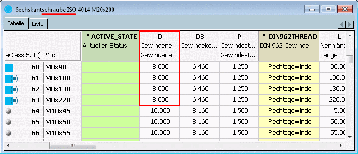 Ergebnis in PARTdataManager: ISO-Schraube mit Durchmesser kleiner gleich 8
