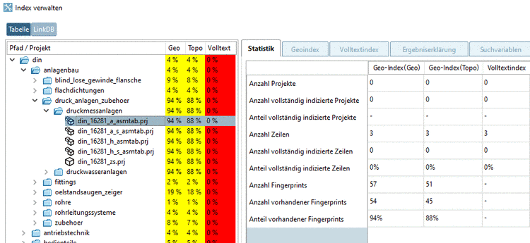 Erweiterter Attributs-Editor