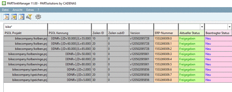 Ausgangssituation: 3 Projekte mit insgesamt 9 Datensätzen