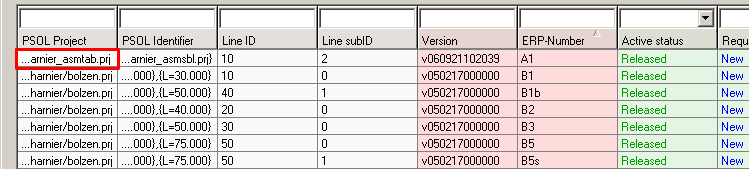 PARTlinkManager - Schablone