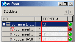 Baugruppe mit ERP-Nummer