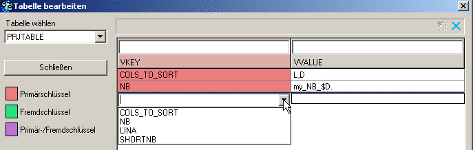Projekttabelle editieren