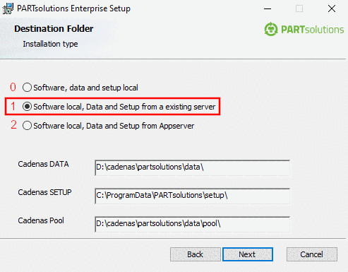 Installationsmethode "1"