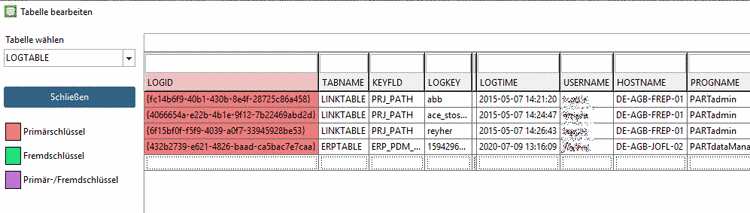 Aufruf via PARTlinkManager -> Registerseite "Extras" -> "Datenbank" -> "Zusätzliche Tabellen editieren"