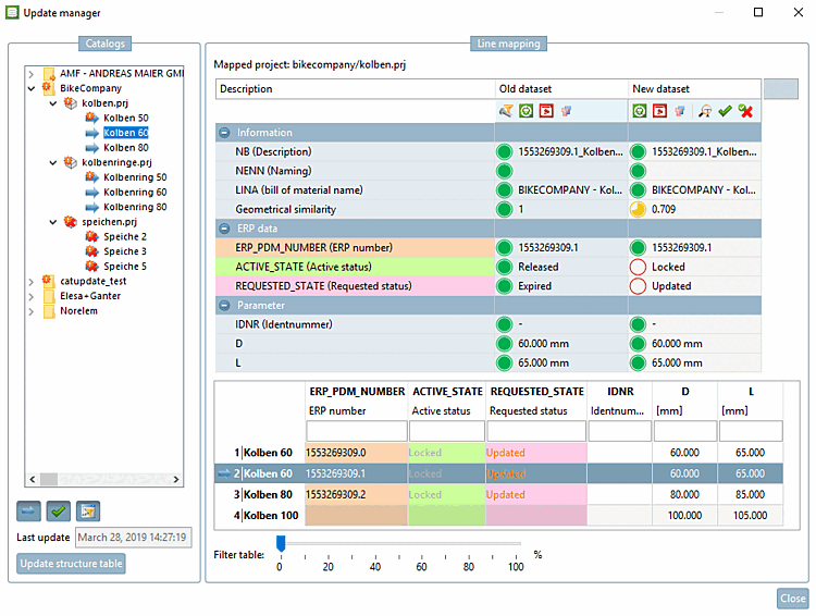 Update Manager [Update manager]