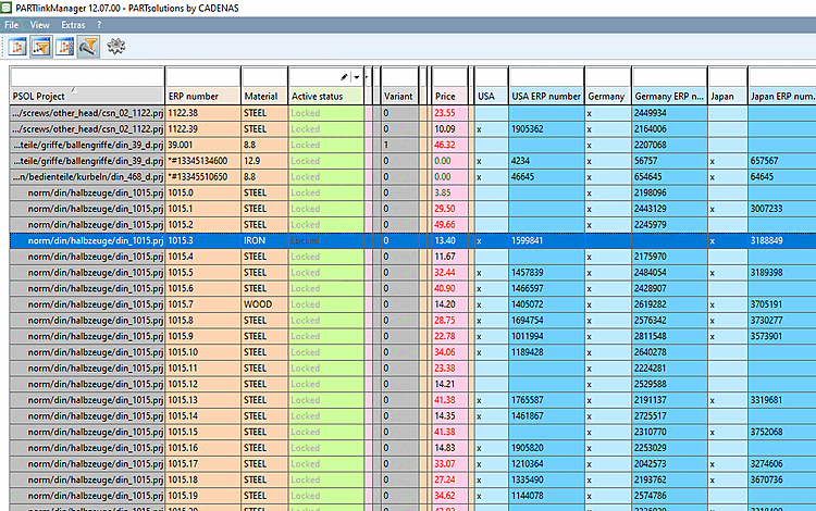 PARTlinkManager