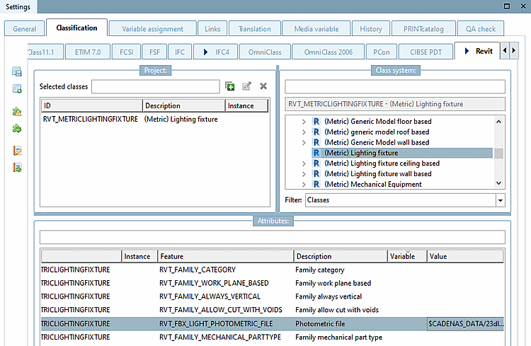 Die Abbildung zeigt die Merkmale der Revit-Klasse "(Metric) Lighting fixture" (Leuchten)