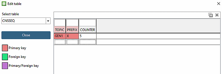 PARTlinkManager -> Menü "Extras" -> Datenbank [Database] -> Zusätzliche Tabellen editieren [Edit additional tables] -> CNSSEQ