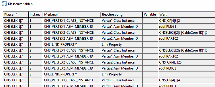 Dialogfenster "Klassenvariablen" in PARTproject
