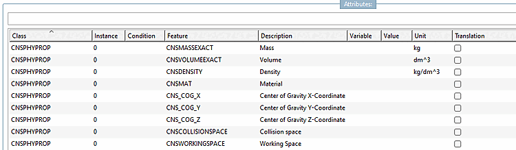 CNSPHYPROP