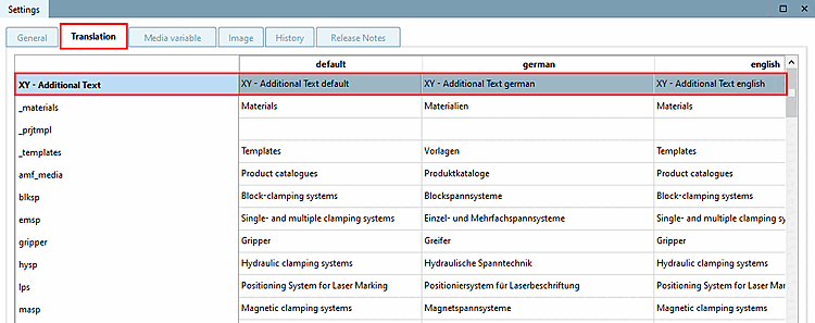PARTproject -> Einstellungen [Settings] -> Registerseite "Übersetzung [Translation]"