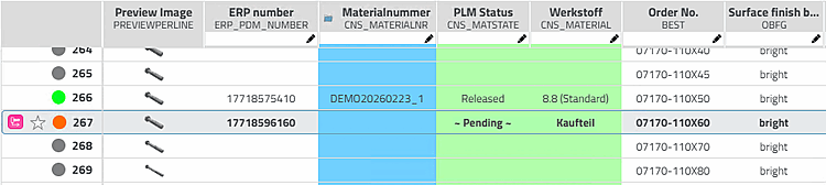 ERP number request created