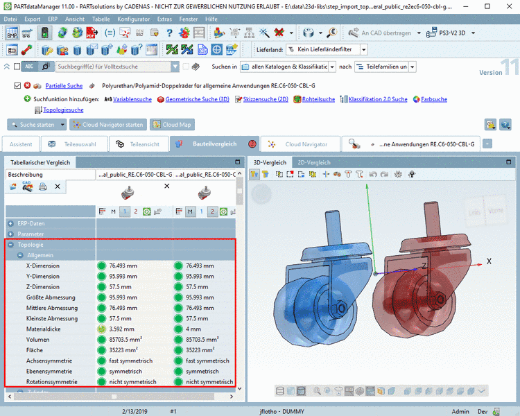 Allgemeine Topologie-Features