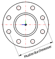 Dialog: 1 Fläche selektiert