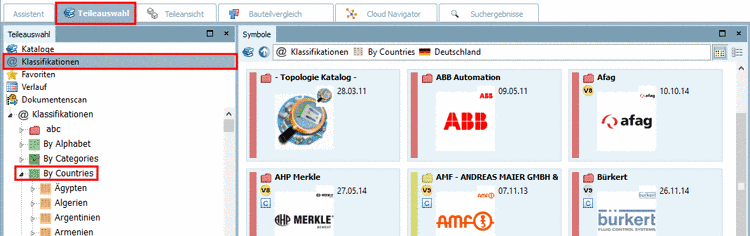 Klassifikation: Nach Ländern