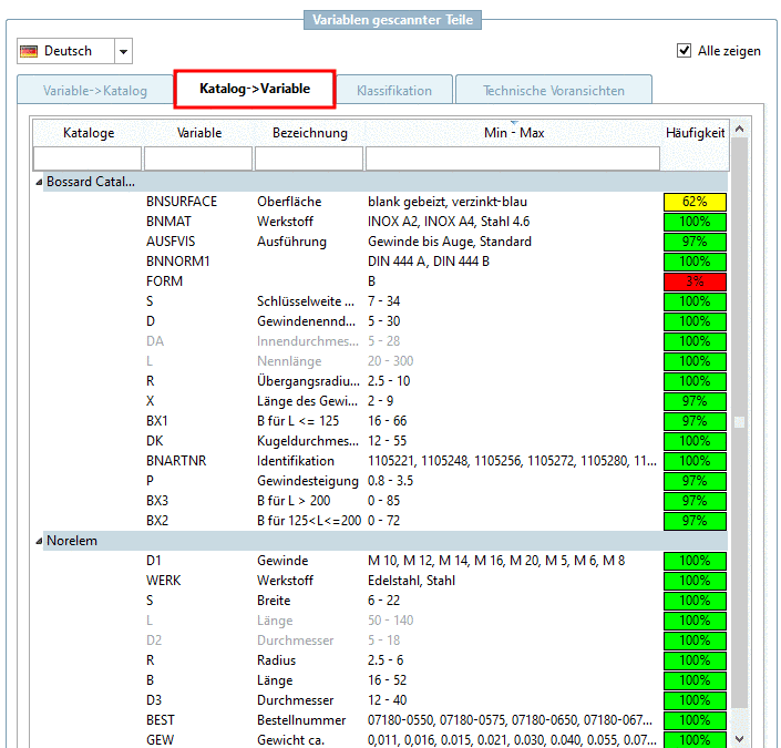 "Preview Window" aktiviert