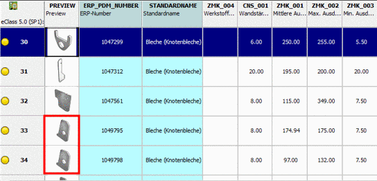 Schlüssel "Manager": Wert gesetzt