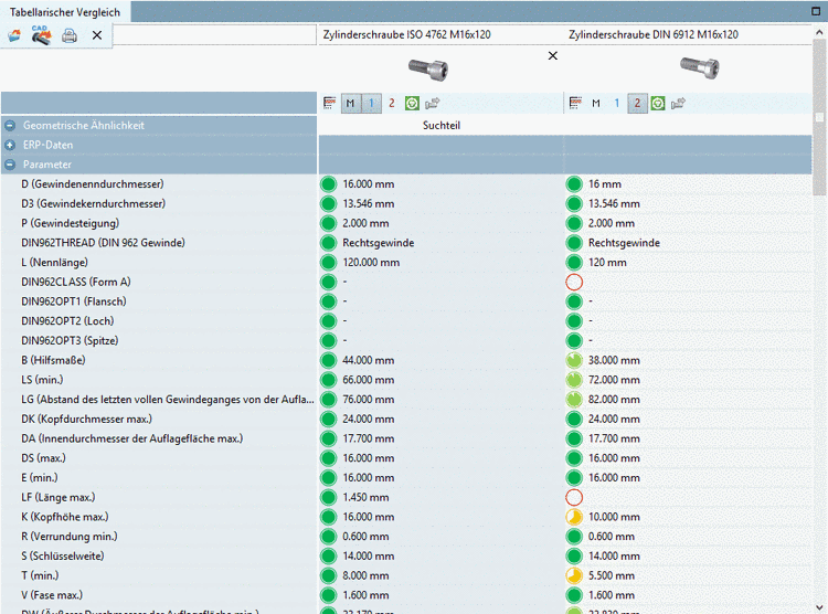 Dialogbereich "Tabellarischer Vergleich"