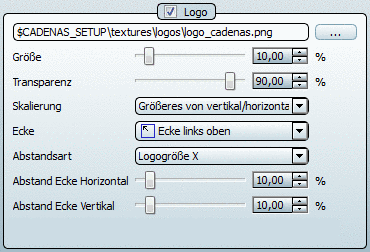 In Schnitt umwandeln