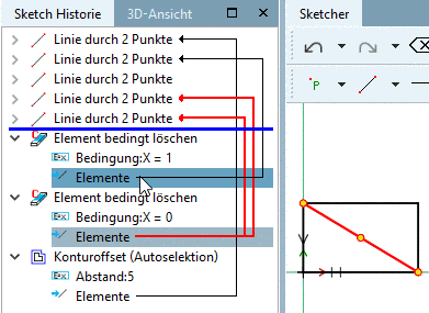 Dreiecklinie gelöscht per Bedingung