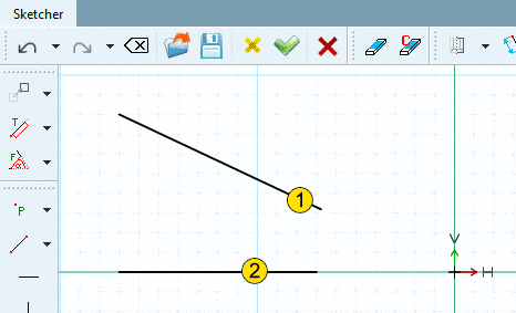 Fasenstart und Fasenende