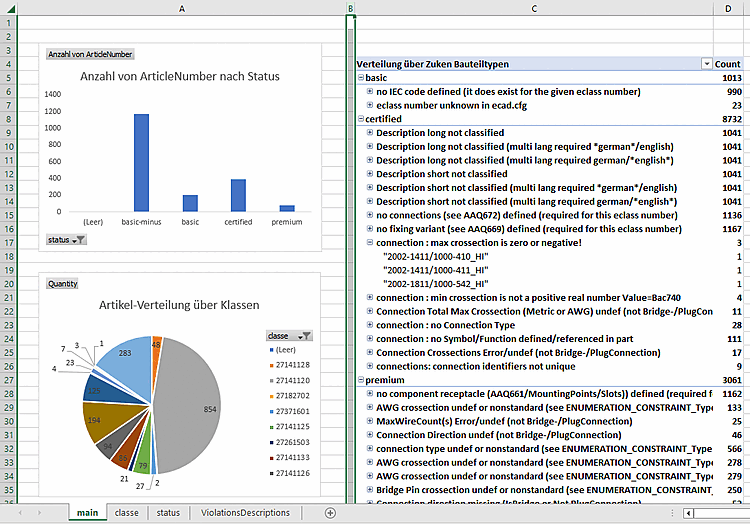 "statistics.xlsx" geöffnet in Excel
