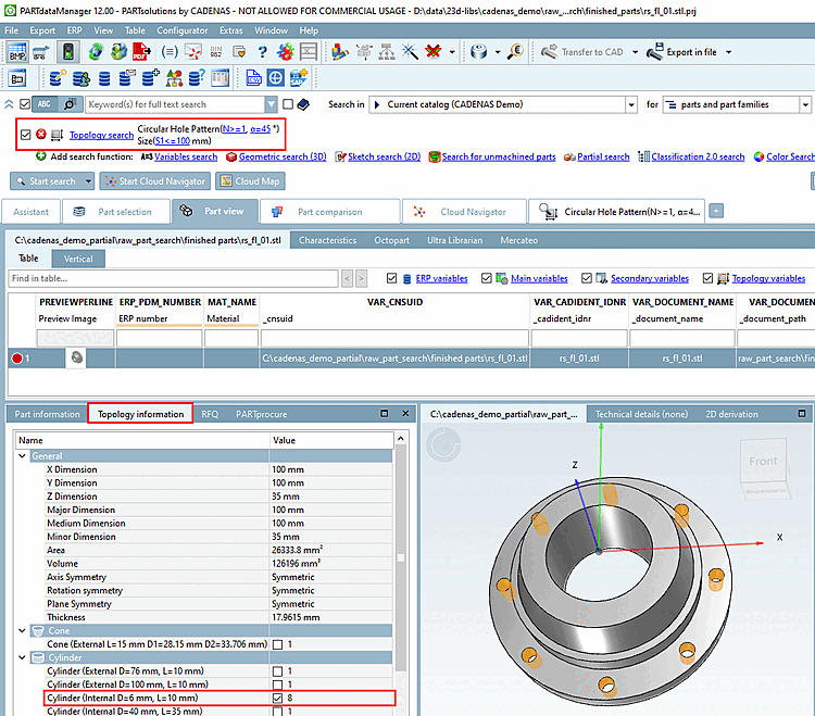 Zylinder des Kreismusters markiert