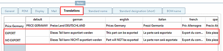 PARTadmin -> Registerseite "Übersetzungen [Translations]"