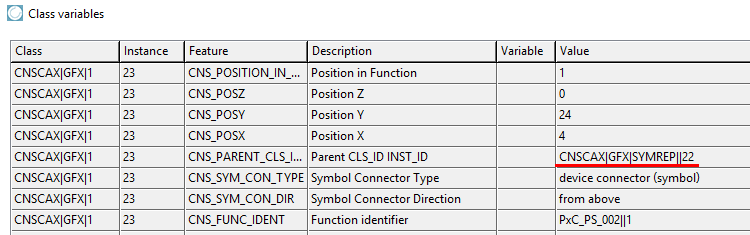 Klasse "CNSCAX|GFX|1" mit Merkmal "Parent CLS_ID INST_ID" und Wert "CNSCAX|GFX|SYMREP||<Instanz>"