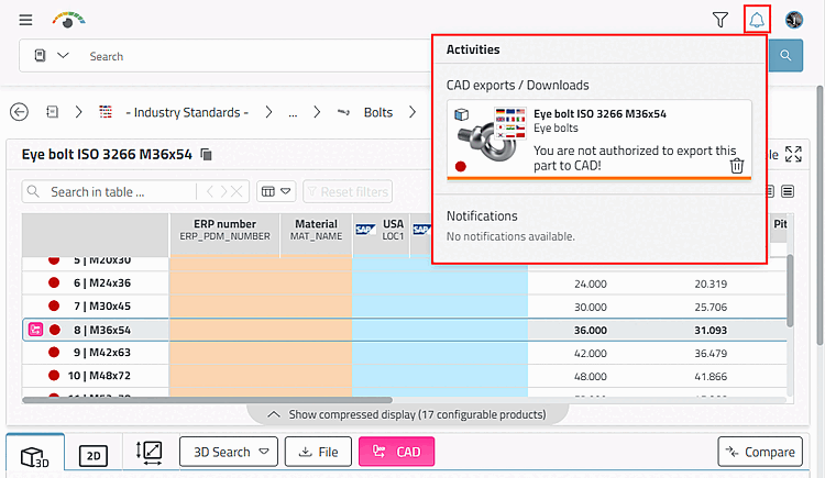 Sie haben keine Berechtigung um das Teil ins CAD zu exportieren! [You are not authorized to export this part to CAD!] Sie haben keine Berechtigung um das Teil ins CAD zu exportieren!