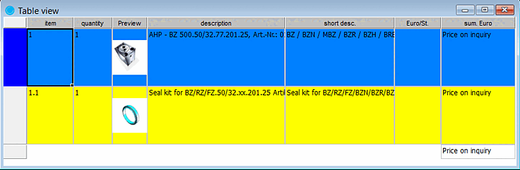 Tabelle mit Baugruppe und 3D-Teil
