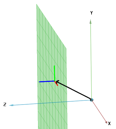 Schwarzer Pfeil = Verschiebungsvektor
