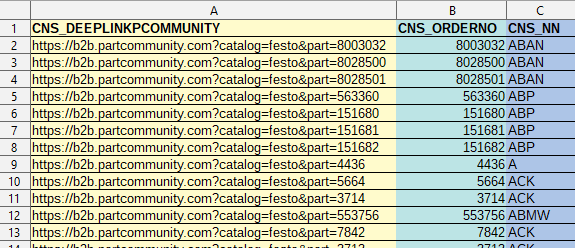 Ausschnitt aus deeplinks.csv: Deeplink-Spalte mit folgender Bestellnummer und Norm