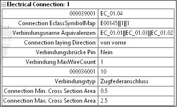 PARTsolutions