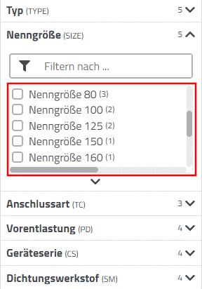 Darstellung im Indexbaum