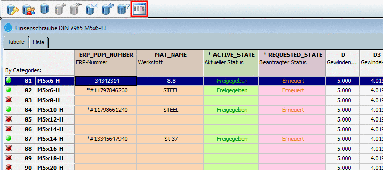 Tabelle ungefiltert = "Vorzugsreihen an/aus" deaktiviert