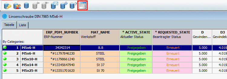 Tabelle gefiltert = "Vorzugsreihen an/aus" aktiviert