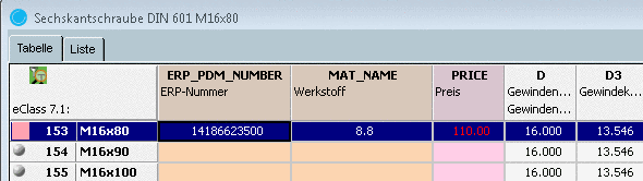 PARTdataManager - Statusbitmap in Tabelle
