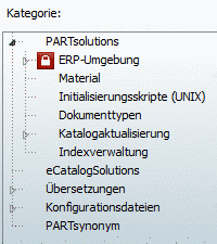 Zugriffsrechte eingeschränkt