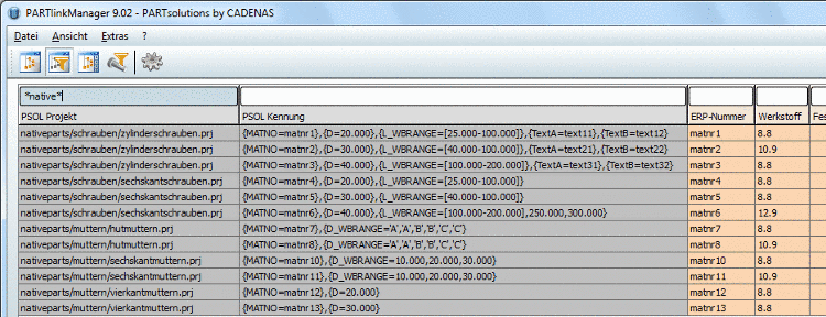 Variable "VARSET" = "PSOL Identifier"