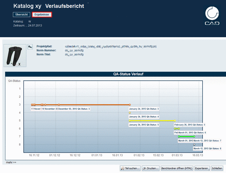 PARTlinkManager - 2 Werkstoffe pro Zeile
